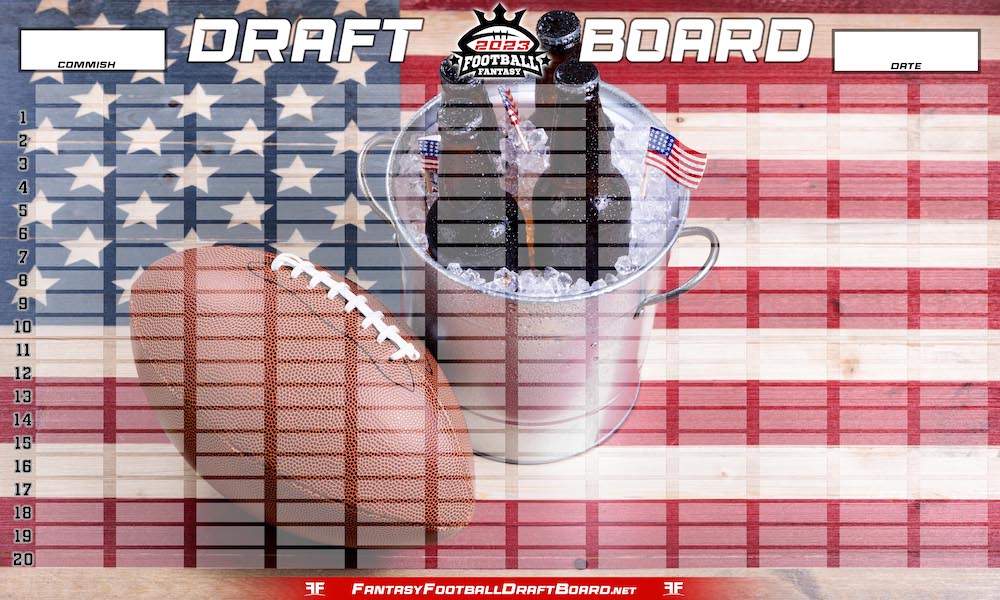 2023 IDP Fantasy Football Draft Board and Player Label Kit