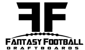 2026 Fantasy Football Draft Board + Labels | Offline Fantasy Draft Kit
– 360 Fantasy Football Draft Boards