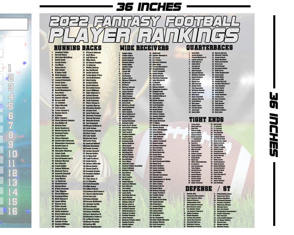 Max Boost The Ultimate Draft Kit AddOn Bundle 360 Fantasy Football Draft Boards