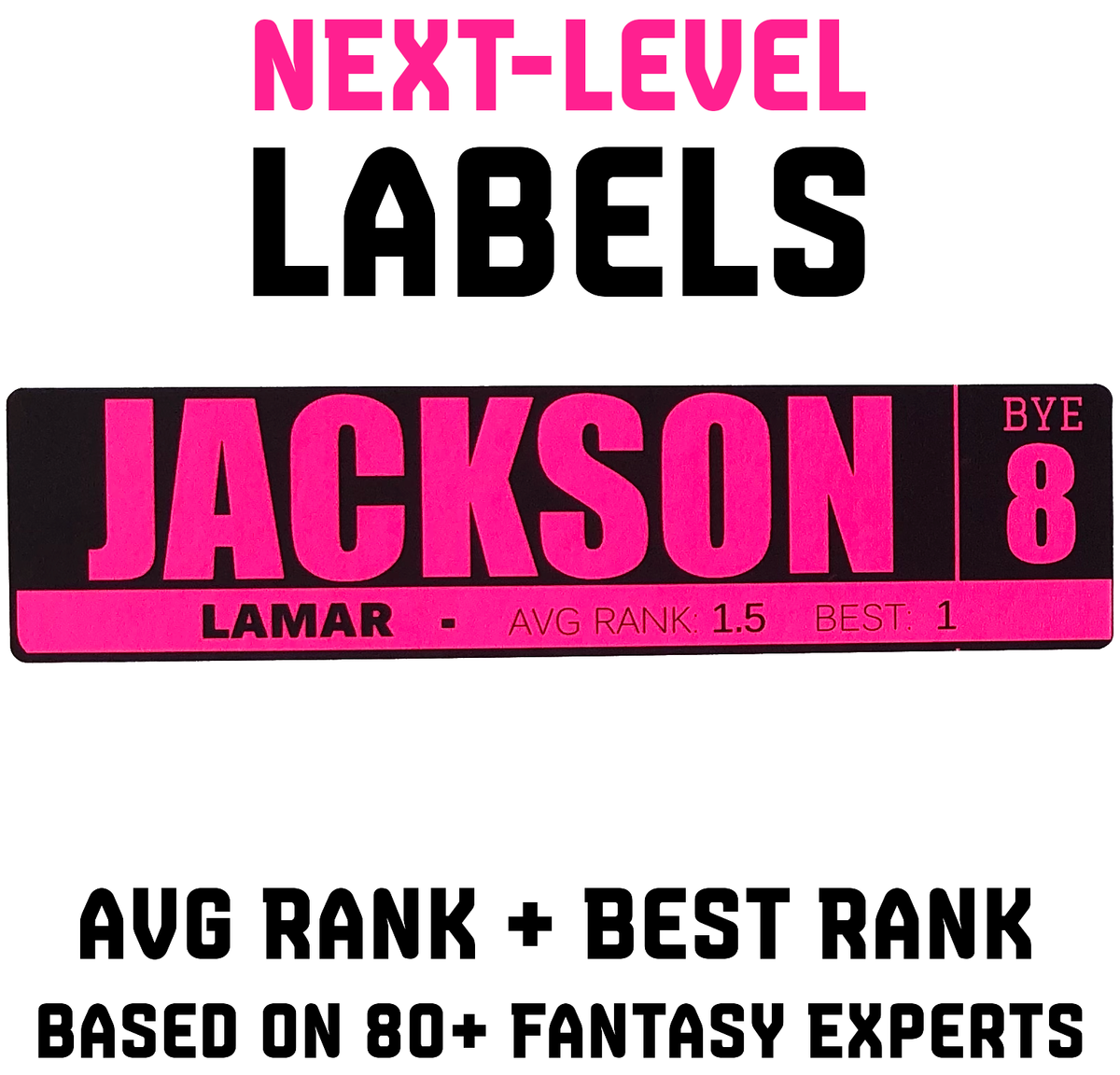 Introducing Next Level Labels - 2020 New Feature - 360 Fantasy Football Draft Boards