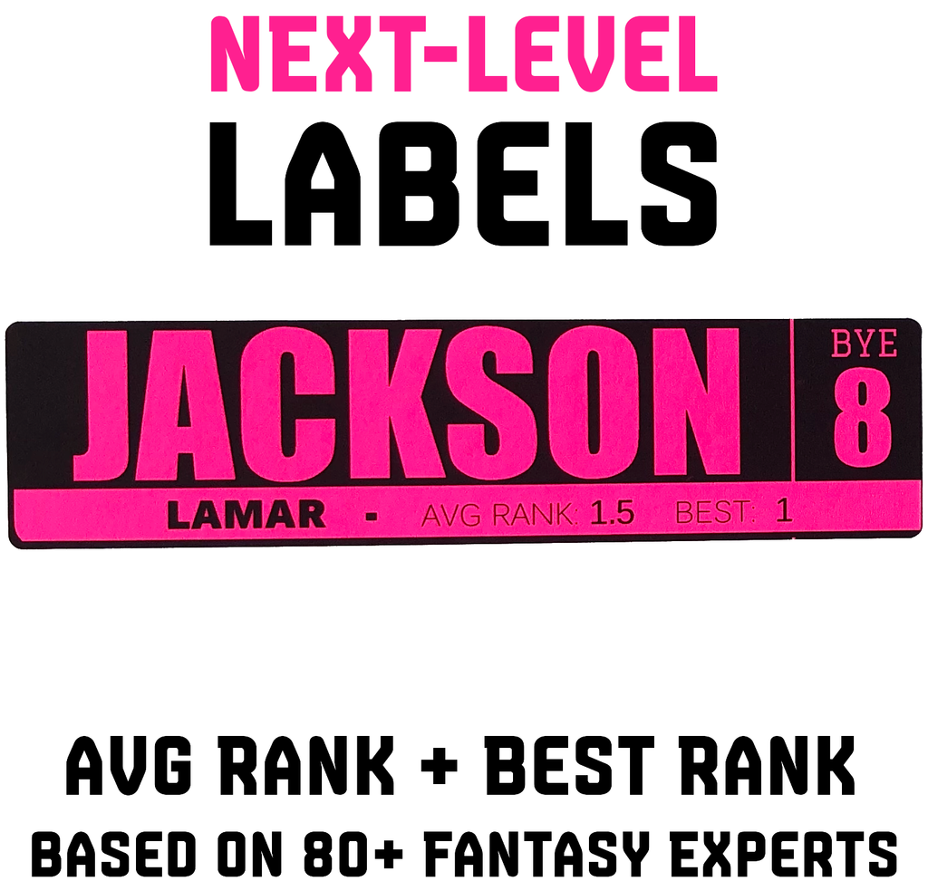 Introducing Next Level Labels - 2020 New Feature