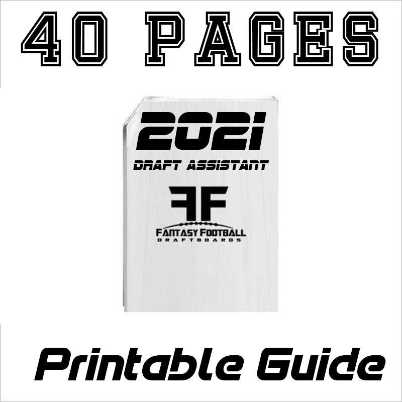 Draft Kit Add Ons - 360 Fantasy Football Draft Boards
