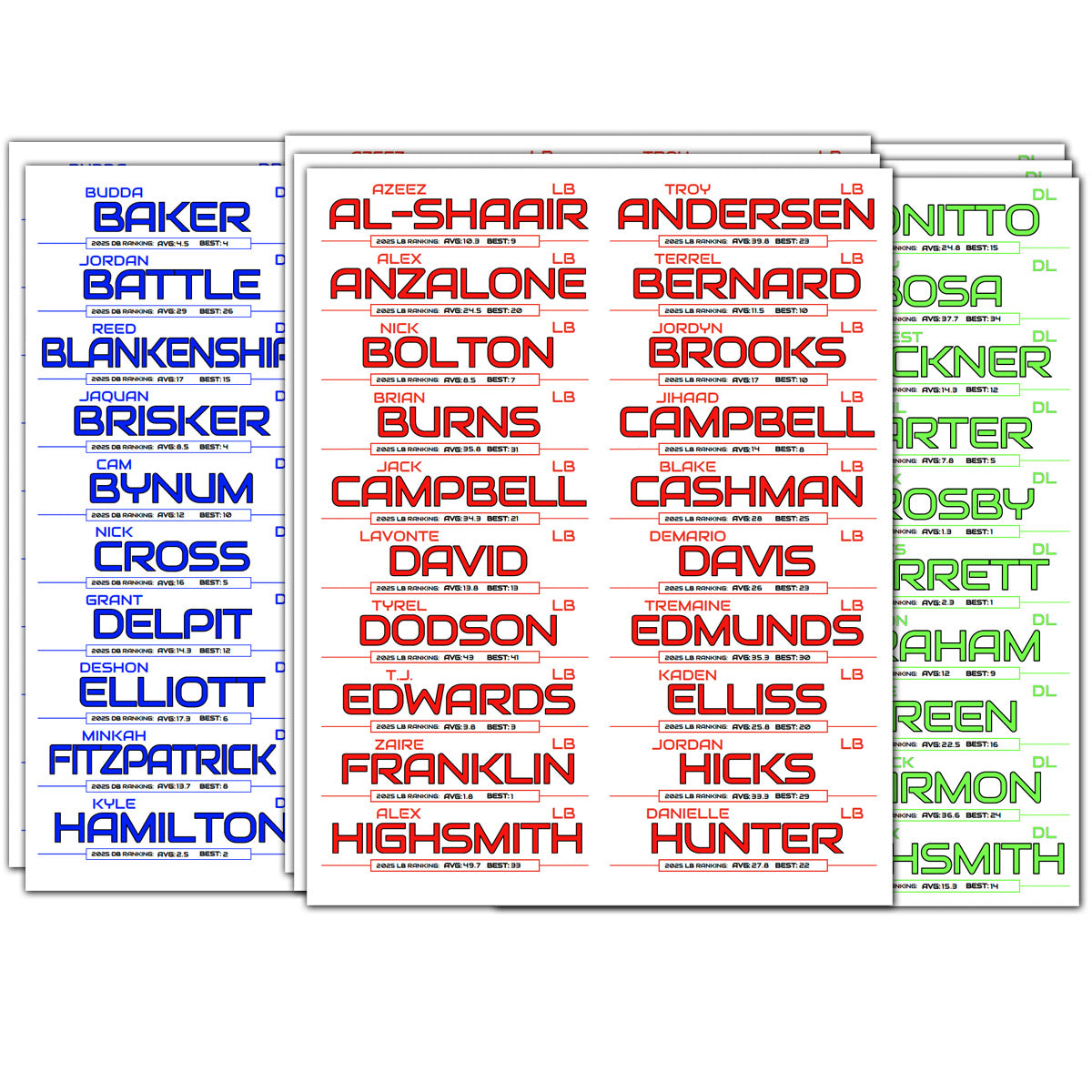 Build-a-Board #1 (fully custom fantasy football draft board)