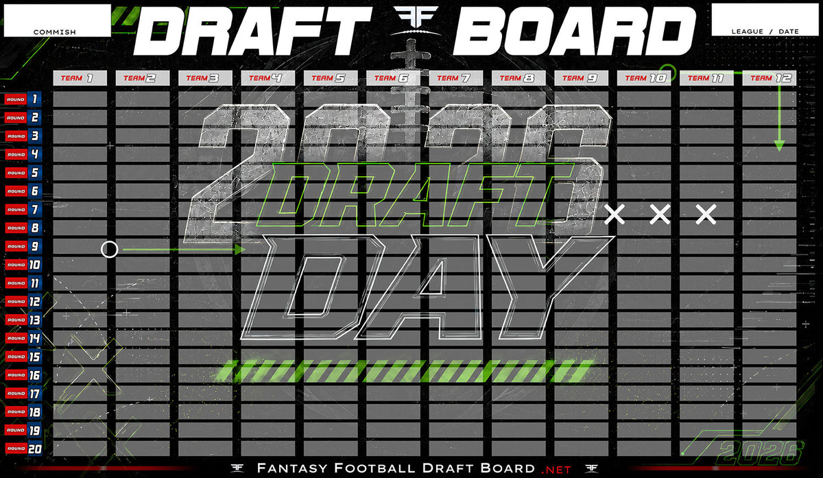 2026 DRAFT DAY 2026 Fantasy Football Draft Board Kit