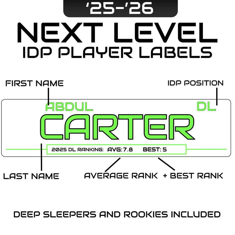 Build-a-Board #1 (fully custom fantasy football draft board)