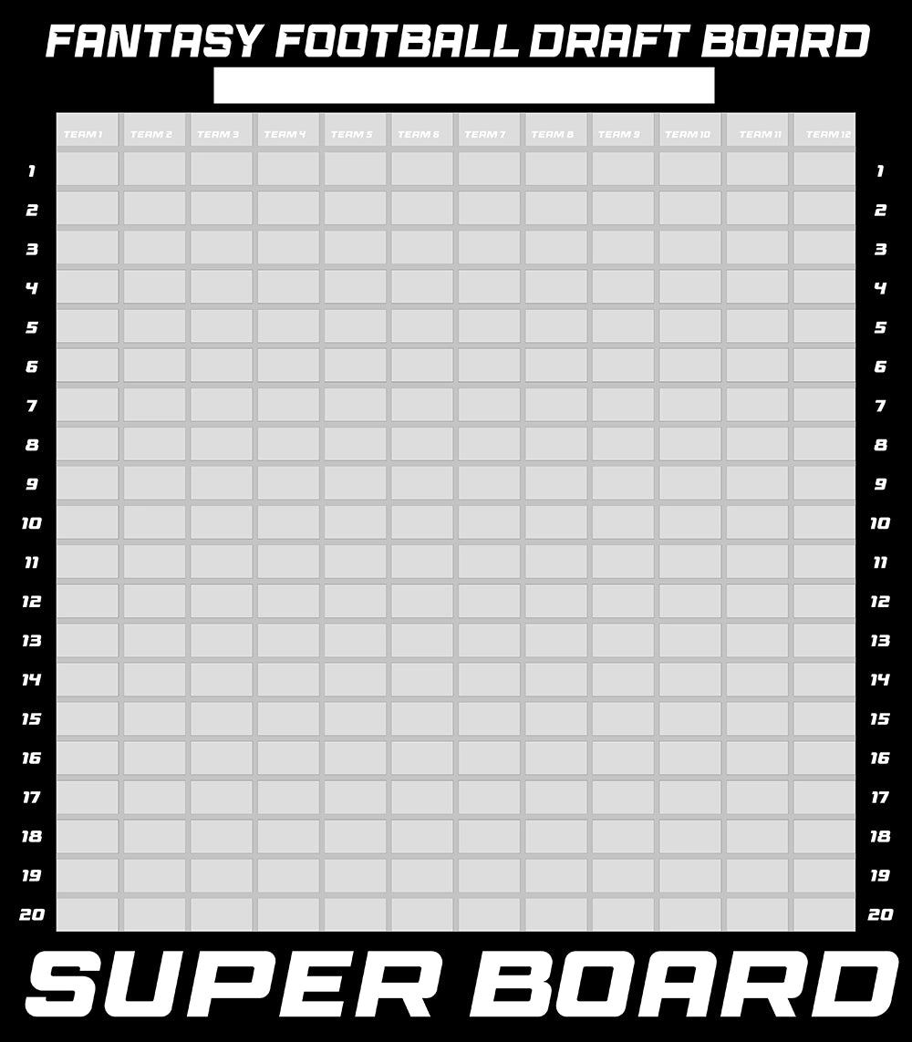 SUPER Board | Massive 2025 Fantasy Football Draft Board Kit