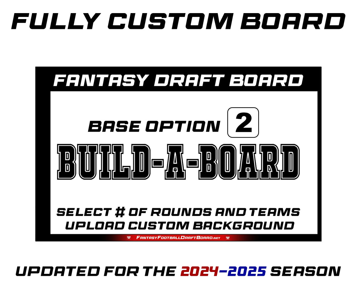 Build-a-Board #2 (fully custom draft board)