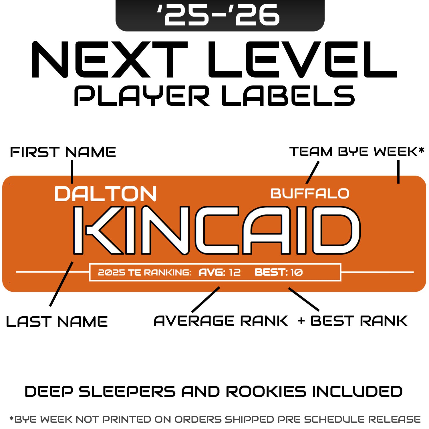 2025-2026 Commish Choice Reimagined Fantasy Football Draft Board