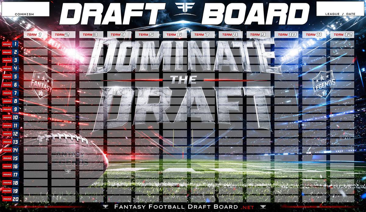 2026 Fantasy Football Draft Board Kit: DOMINATE