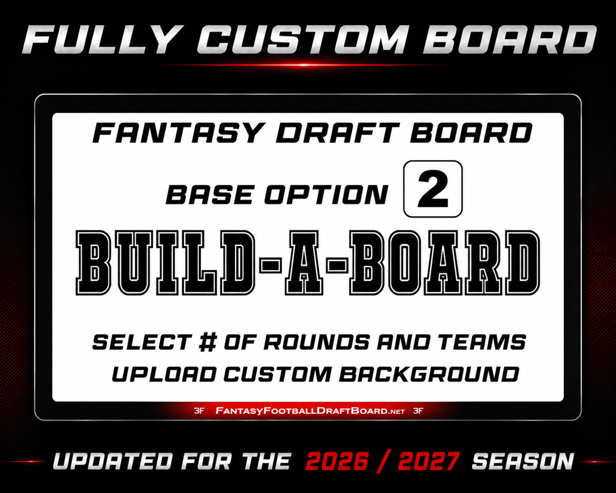 Build-a-Board #2 (fully custom fantasy football draft board)