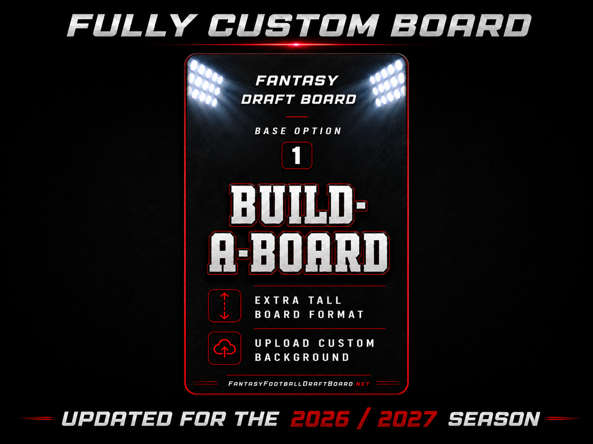 SUPER BOARD [fully custom JUMBO '26 fantasy football draft board] - Prices reserved