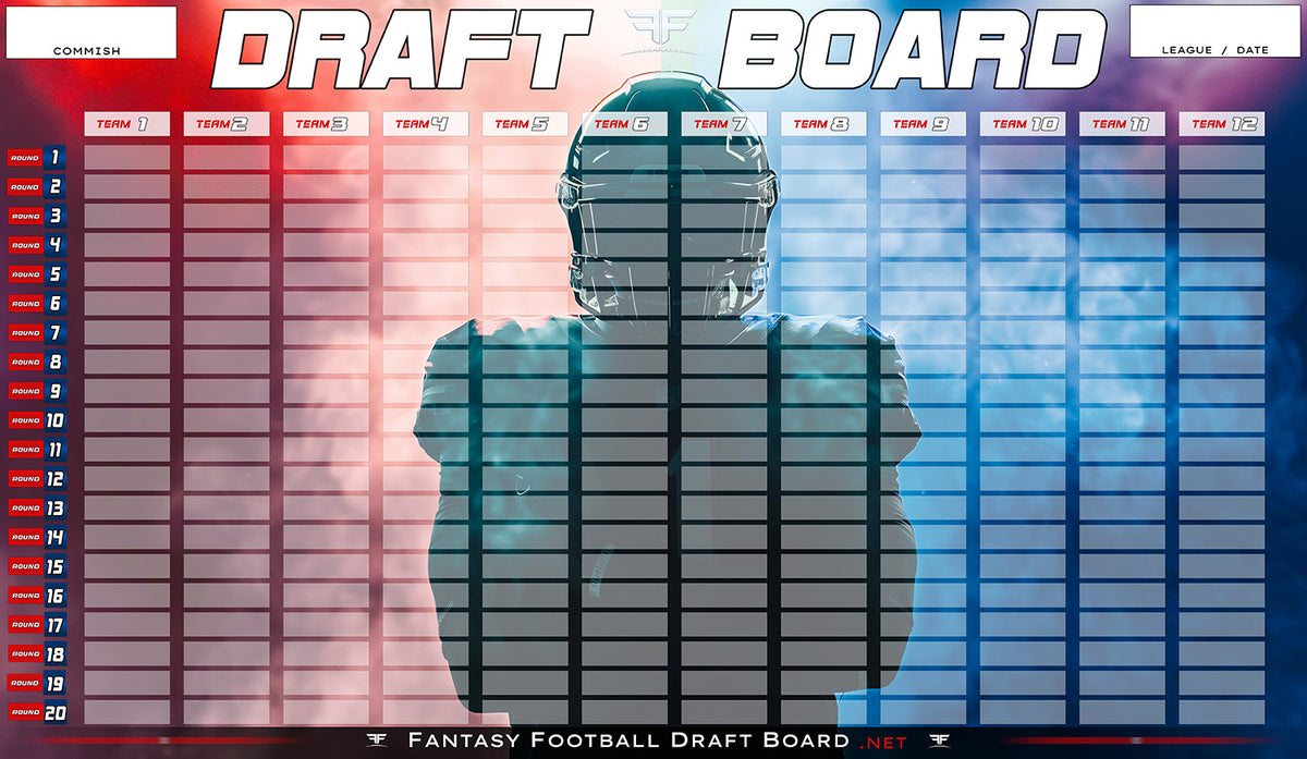 The 2026 Prime Edition Fantasy Football Draft Board Kit