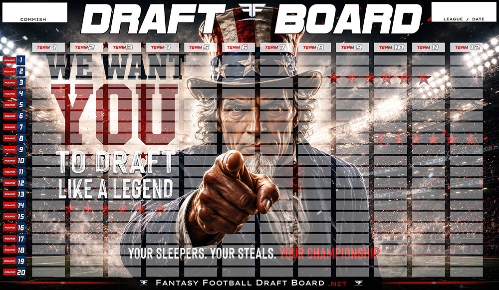 Uncle Commish 2026 Fantasy Football Draft Board Kit