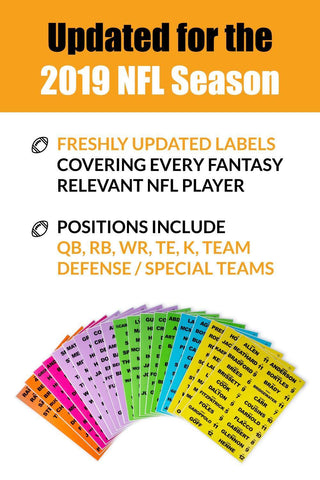 Fantasy Football Draft Board & NFL Player Label Kit – SaveTheDraft