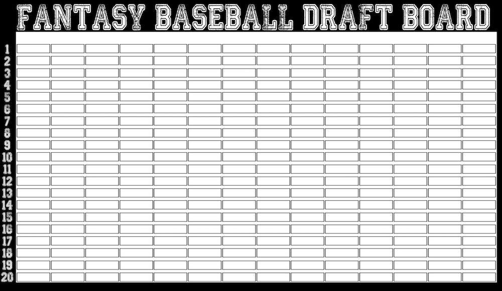 Fantasy Baseball Draft Guide.pdf Fantasy Baseball Draft Boards 2020 – 360 Fantasy Football Draft Boards