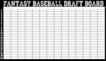 Commish Choice - Fantasy Baseball Draft Board - 2022 Fantasy Draft Board Kit