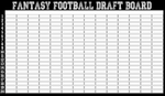 The Oh SH!T Draft Board - Guaranteed Overnight Shipping - 2022 Fantasy Draft Board Kit