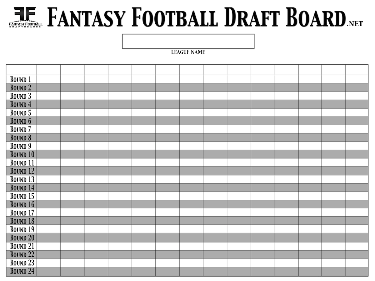 Rookie of the Year [SOLD OUT] - 2022 Fantasy Draft Board Kit